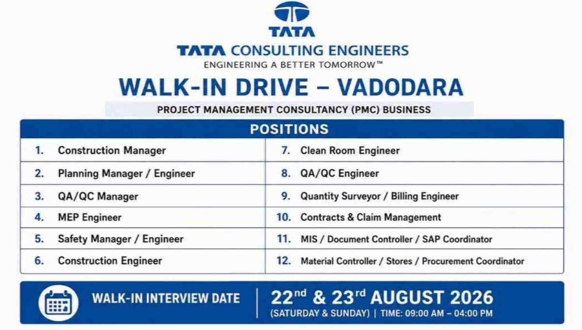 Tata Consulting Engineers Walk-In Drive at Vadodara