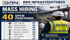 BRN Infrastructure Job Vacancy