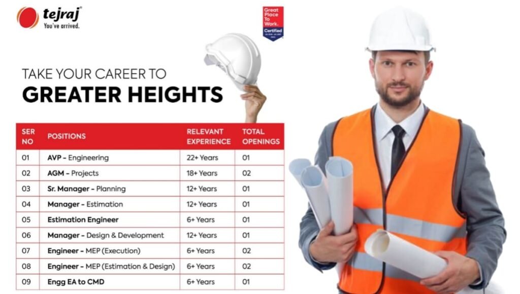 Tejraj Group Recruitment 2026