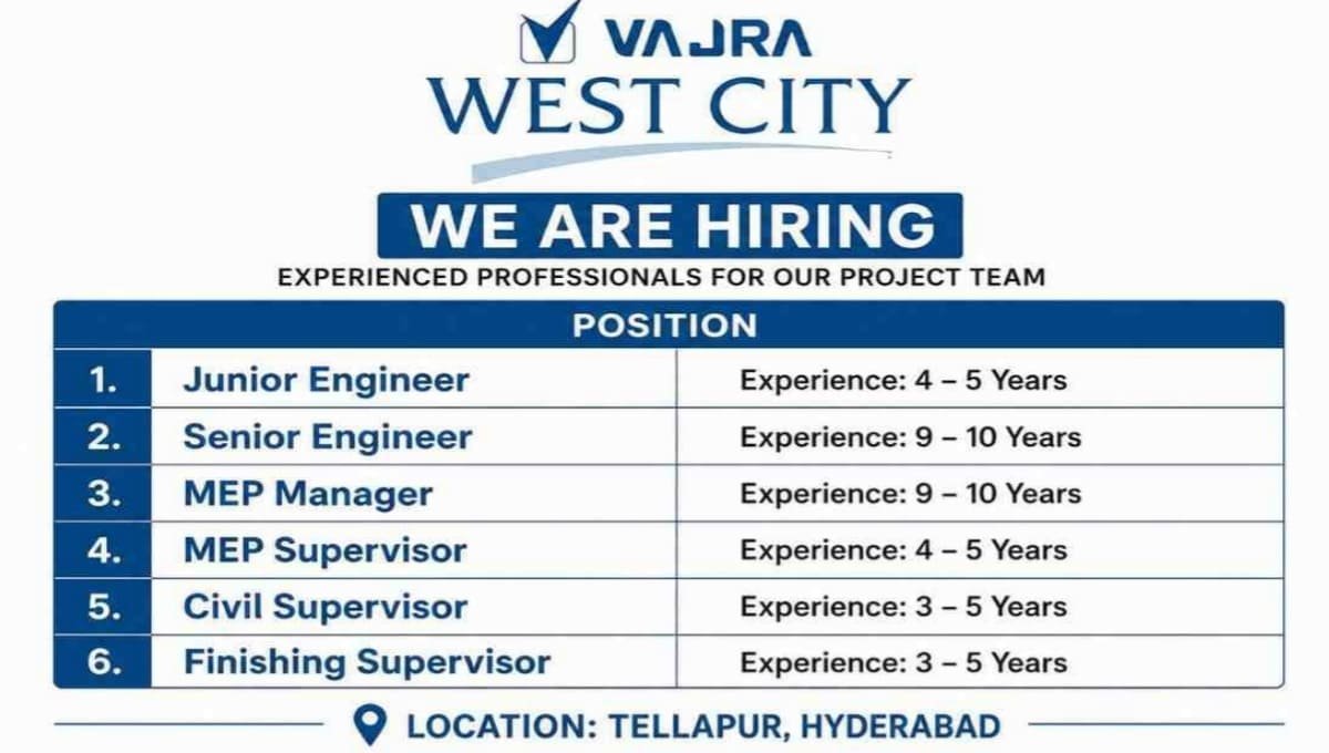 Vajra West City Jobs 2026