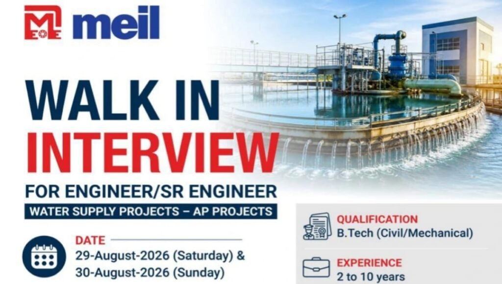 Career Opportunity with MEIL