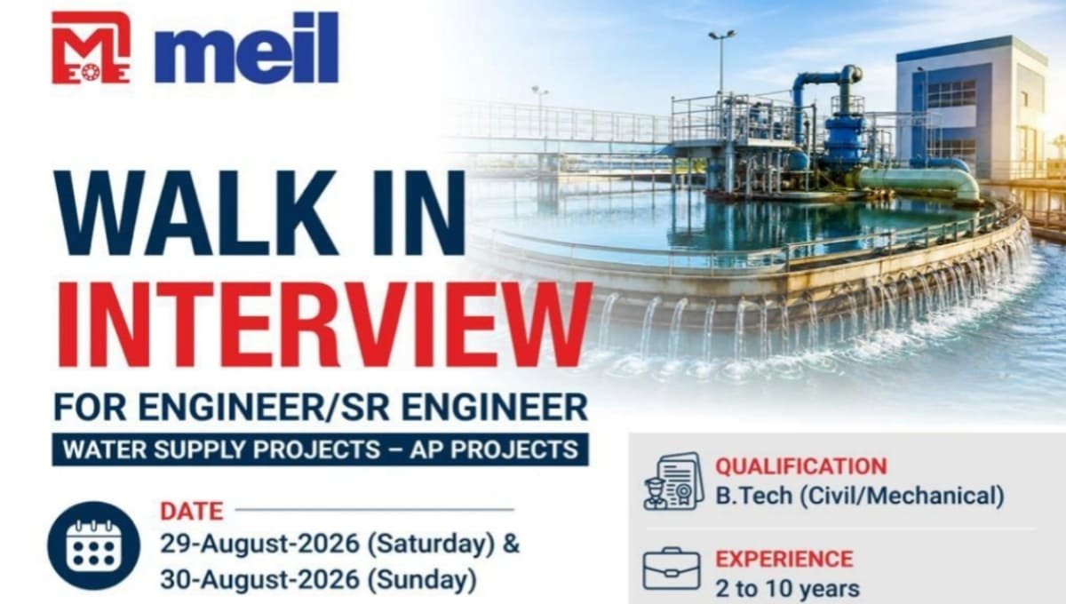 Career Opportunity with MEIL