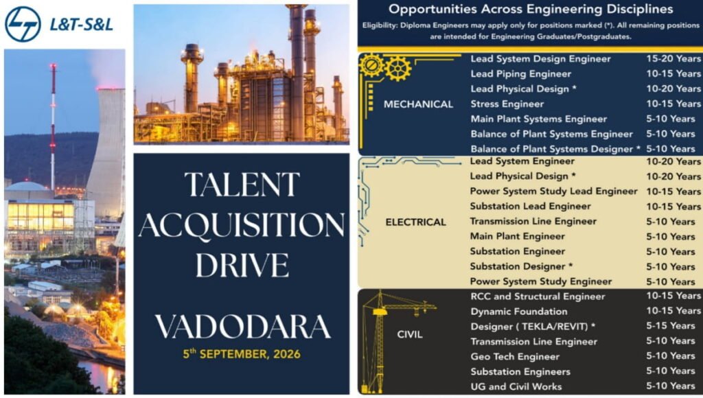 L&T-S&L Walk-In Drive on 5th September 2026
