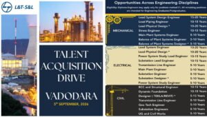 L&T-S&L Walk-In Drive on 5th September 2026