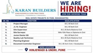 Karan Builders Recruitment 2026