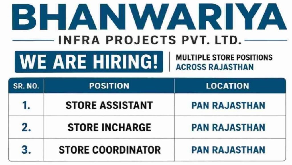 Bhanwariya Infra Projects Jobs