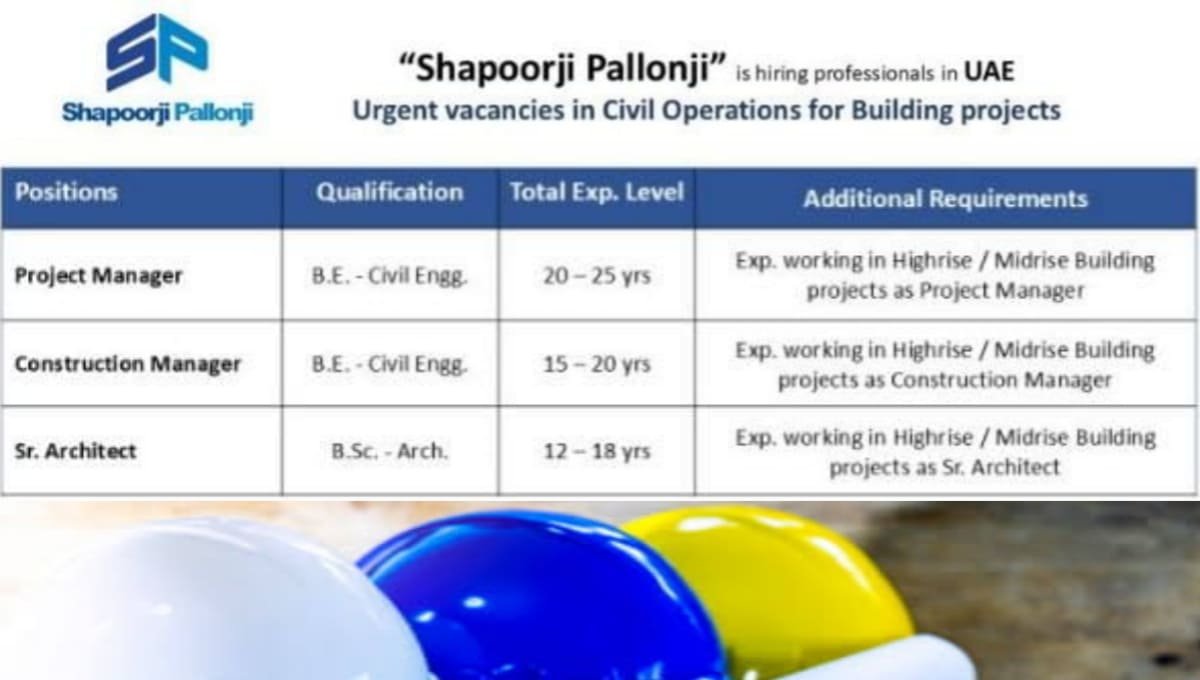 Shapoorji Pallonji Urgent Vacancies