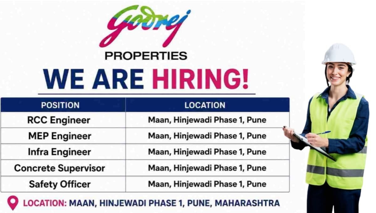 Godrej Properties Recruitment 2026