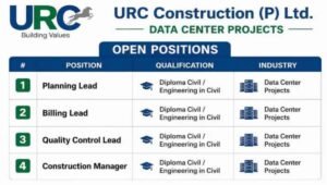 URC Construction Job Opportunity