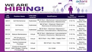 Adani Solar Walk-In Interview