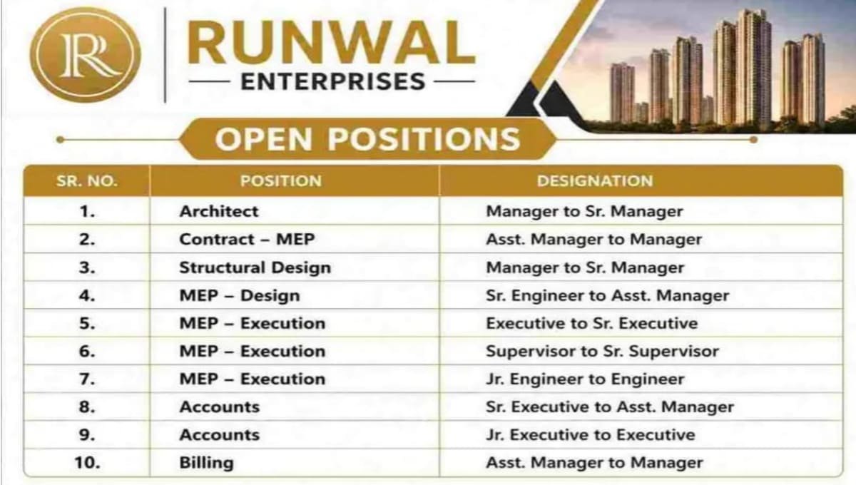 Runwal Enterprises Recruitment