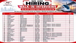 PSP Projects Jobs 2026