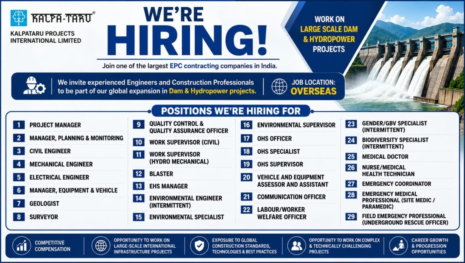 Kalpataru Projects International Limited Jobs 2026