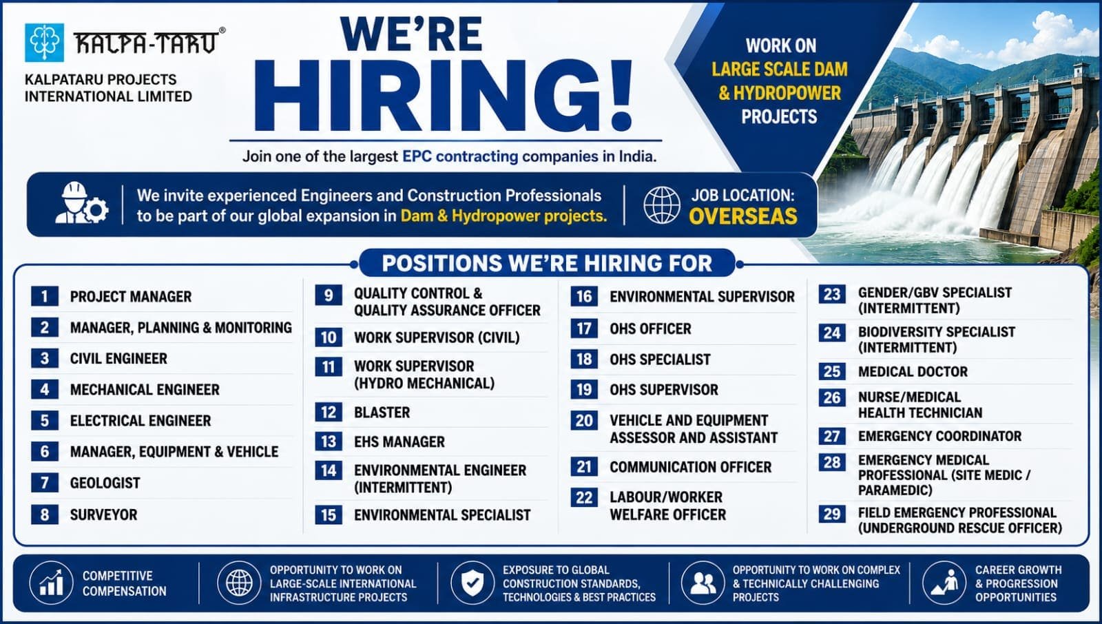 Kalpataru Projects International Limited Jobs 2026