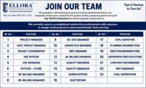 Ellora EPC Jobs 2026