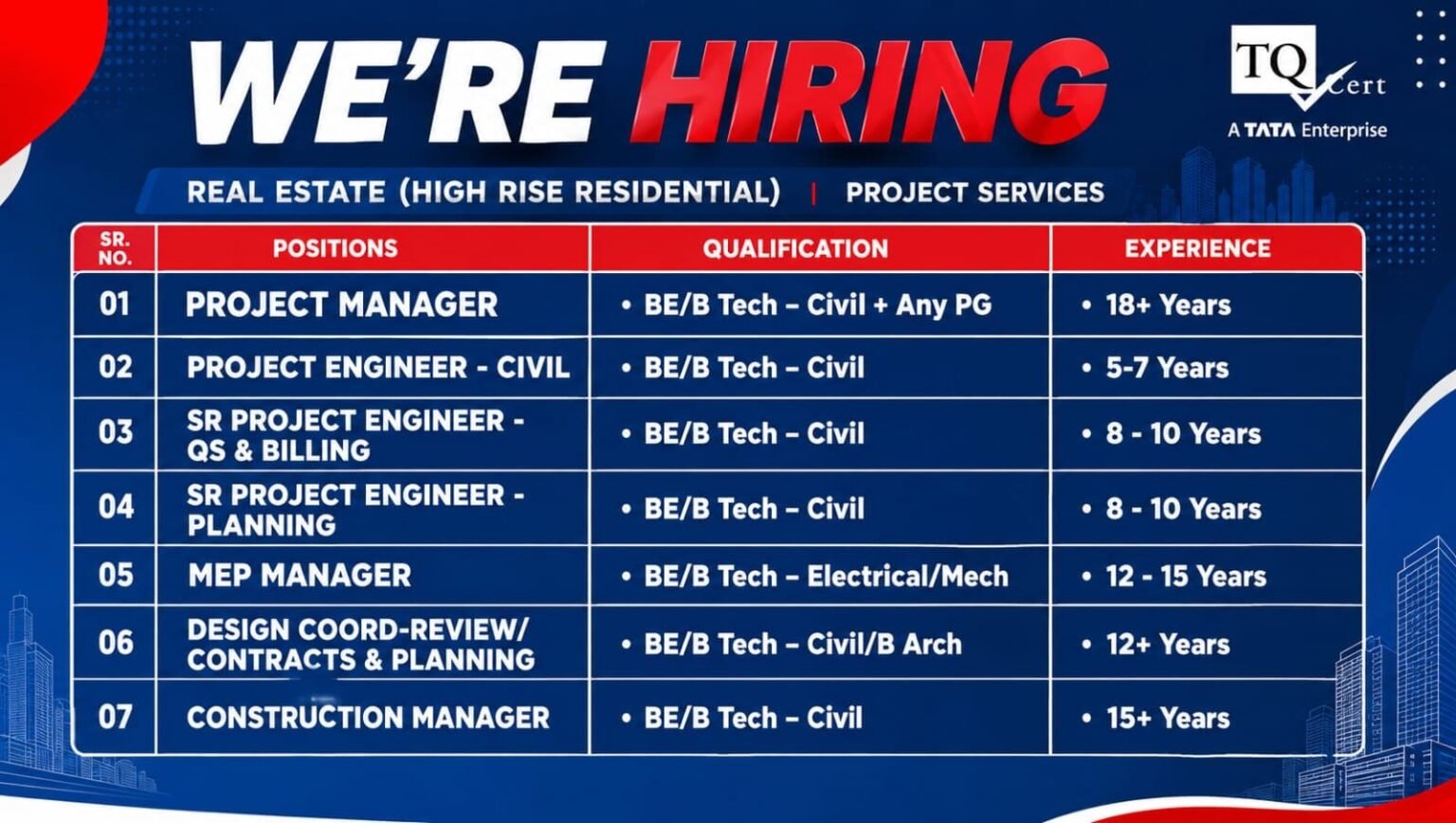 TQ Cert Services Jobs 2026