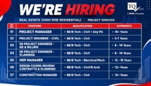 TQ Cert Services Jobs 2026