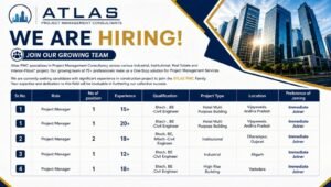 Atlas PMC Recruitment 2026