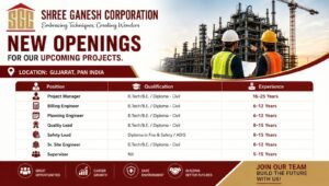 Shree Ganesh Corporation Jobs 2026
