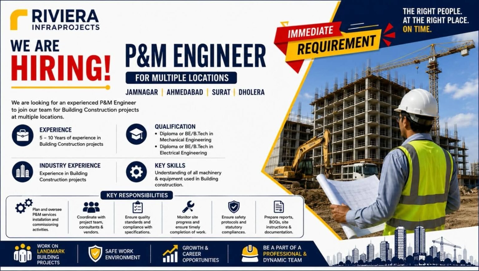 Riviera Infraprojects Recruitment 2026