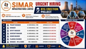 SIMAR Infrastructures Limited Jobs