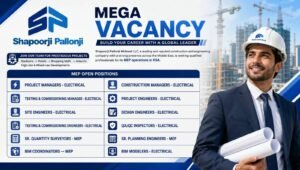 Shapoorji Pallonji Jobs 2026