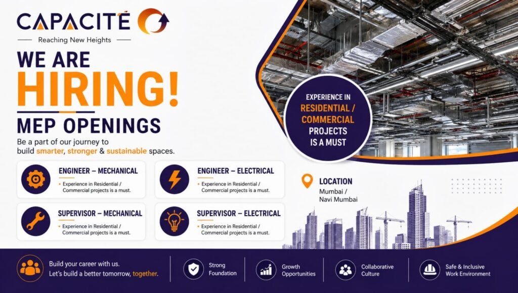 Capacite Latest Job Vacancy
