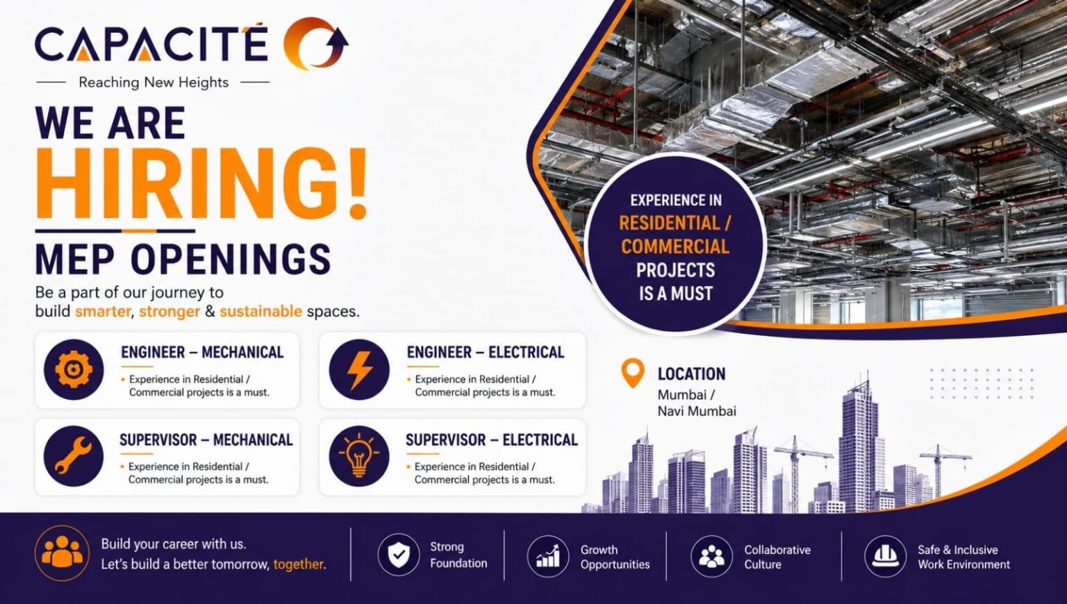 Capacite Latest Job Vacancy