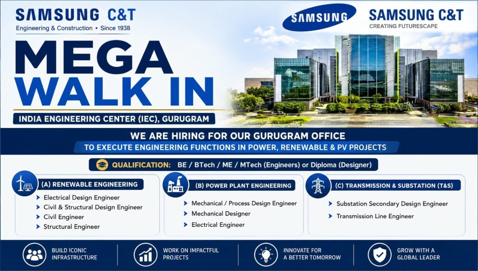 Samsung C&T Jobs 2026