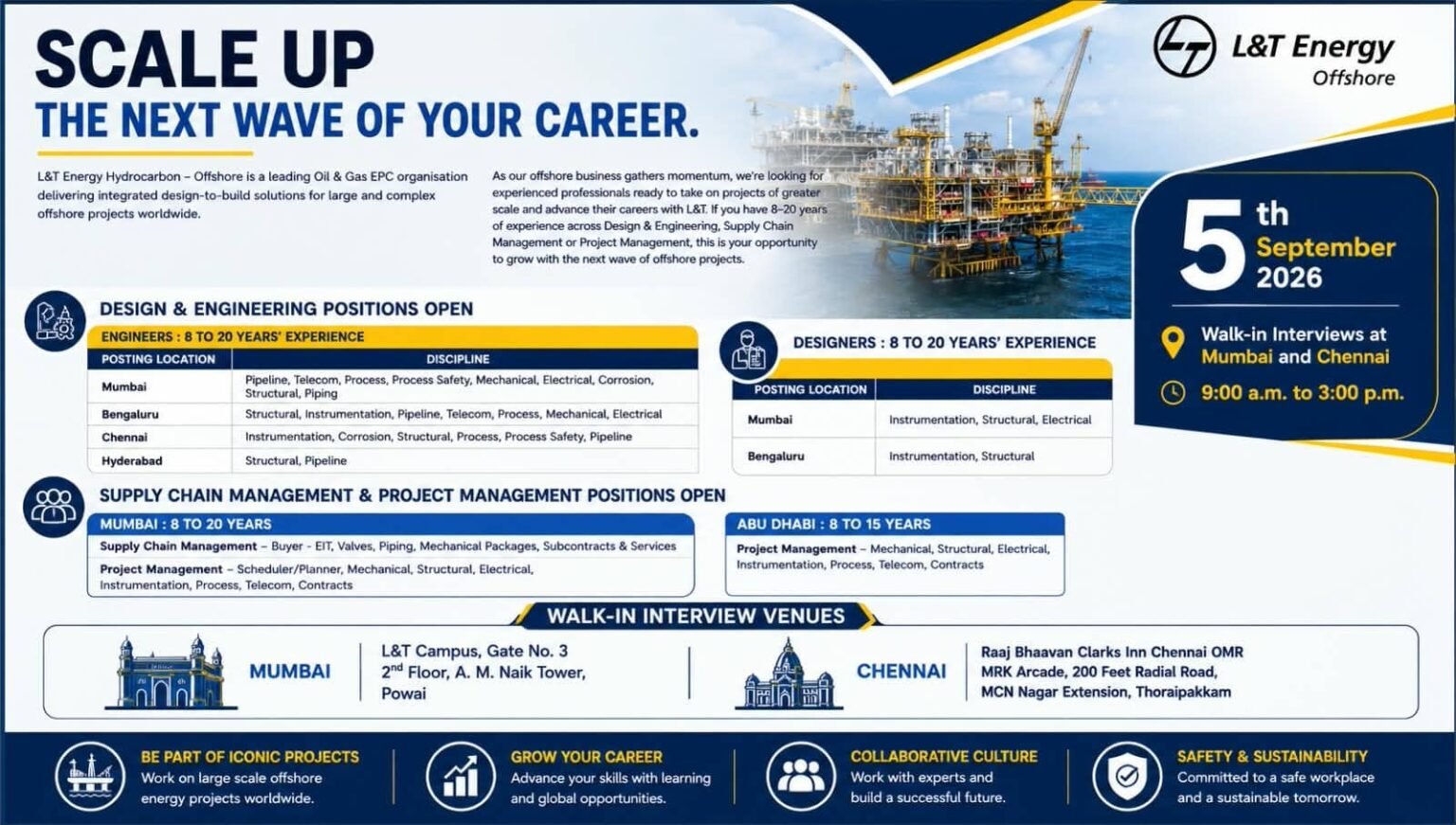 L&T Energy Offshore Recruitment