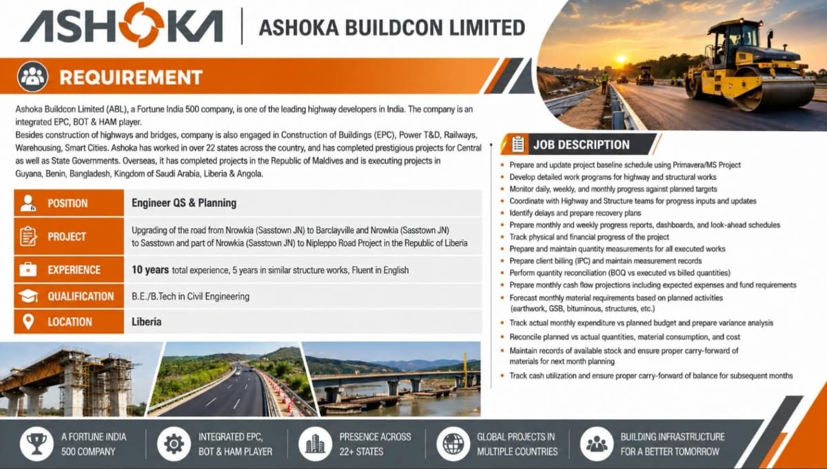 Ashoka Buildcon Recruitment 2026