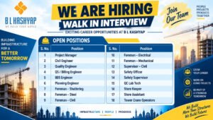 B L Kashyap Jobs 2026