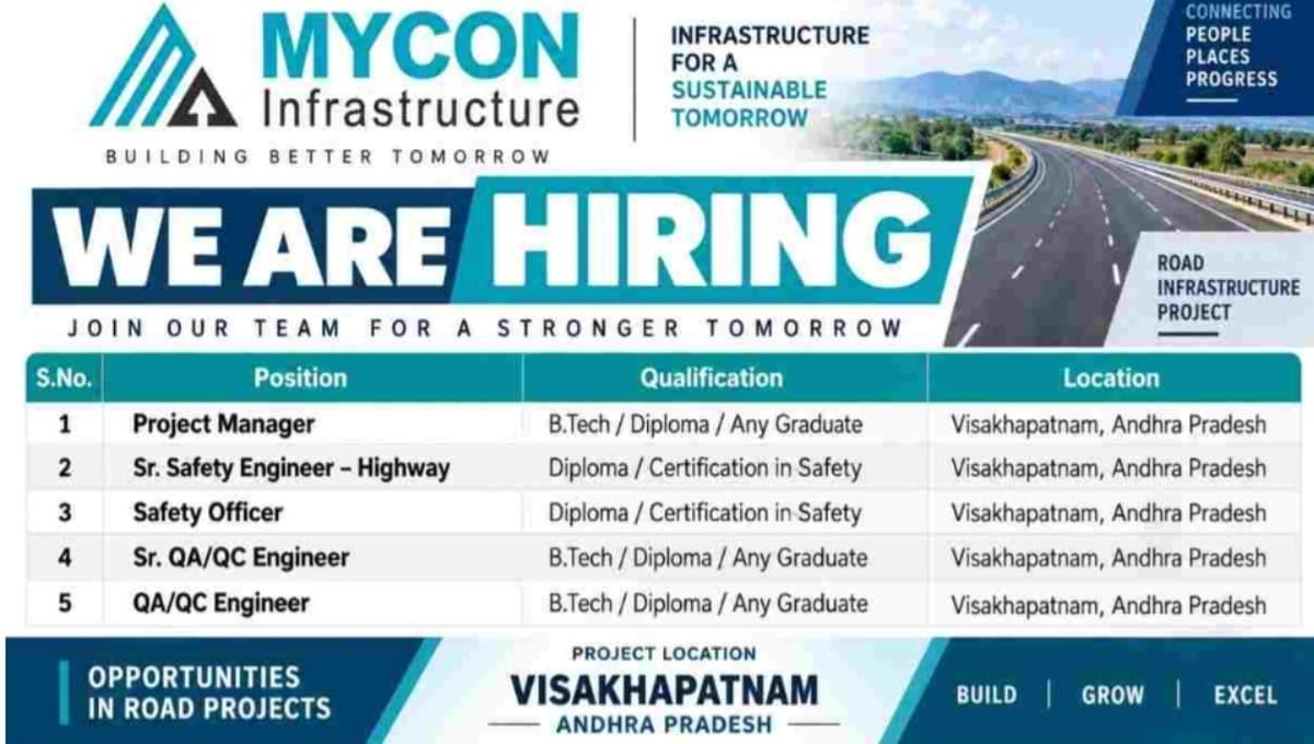 MYCON Infrastructure Recruitment 2026