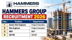 Hammers Group Recruitment