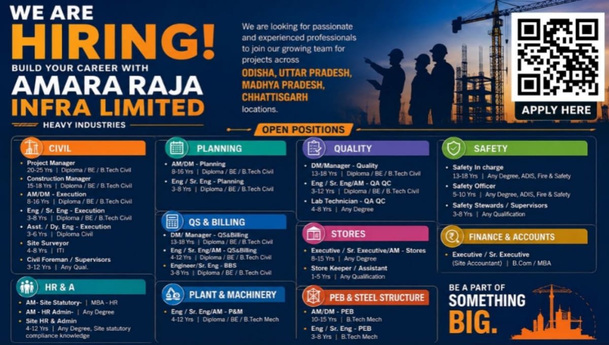 Amara Raja Infra Limited Recruitment