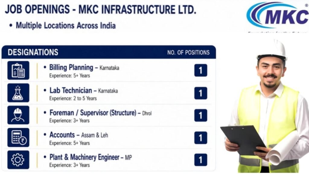 MKC Infrastructure Recruitment 2026