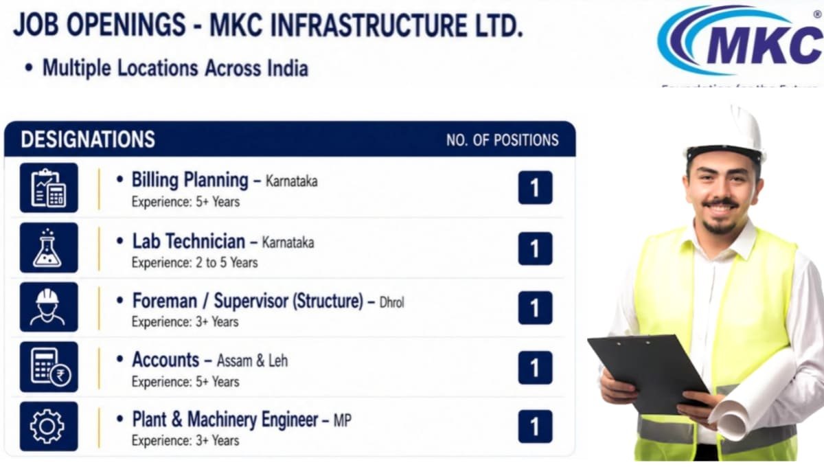 MKC Infrastructure Recruitment 2026