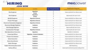 Mepco Power Hiring
