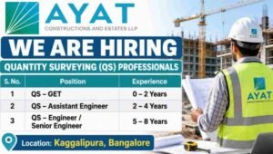 Ayati Constructions and Estates LLP Hiring 2026