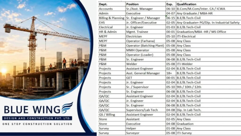 BlueWing Design and Construction Recruitment 2026