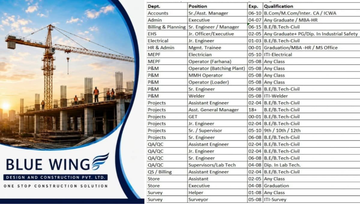 BlueWing Design and Construction Recruitment 2026