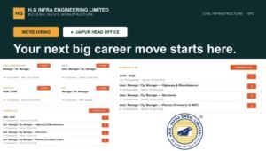 H.G. Infra Engineering Ltd Careers