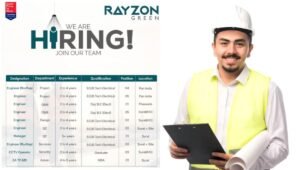 Rayzon Green Pvt Ltd Recruitment