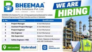 BHEEMAA Infra Solutions Recruitment 2026