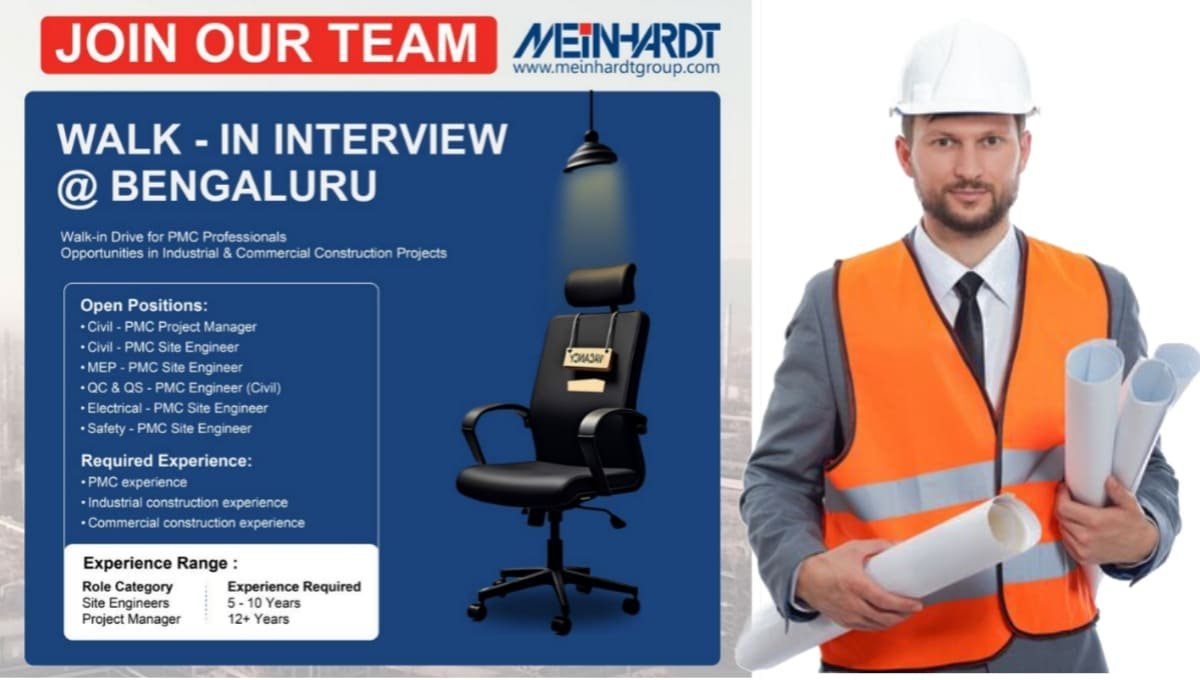 Meinhardt Group Walk-In Interview at Bengaluru