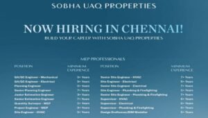 Sobha UAQ Career Opportunity