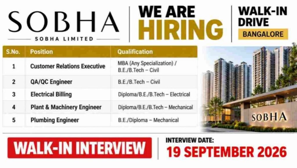 Sobha Ltd Walk-in Interview at Bengaluru