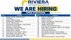 Riviera Infraprojects Walk-In Interview 2026