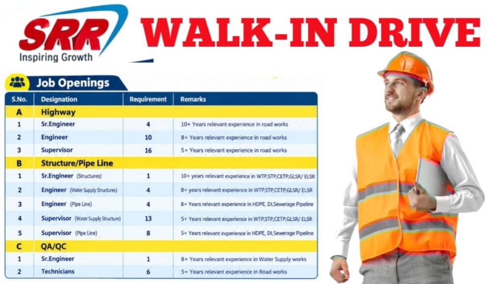 SRR Projects Walk-In Drive