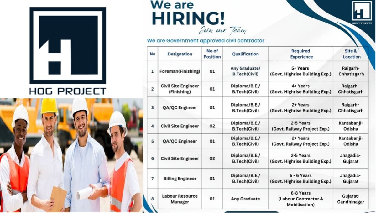 HOG Projects Recruitment 2026